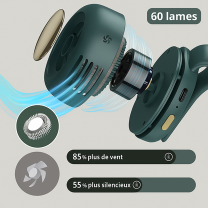 AirPop™ – Le Mini Ventilateur Portable de l’Été
